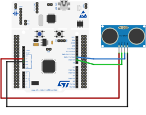 Understand The Way To Use Hc Srf04 On Stm32 Nucleo Board And Mbed Emcu